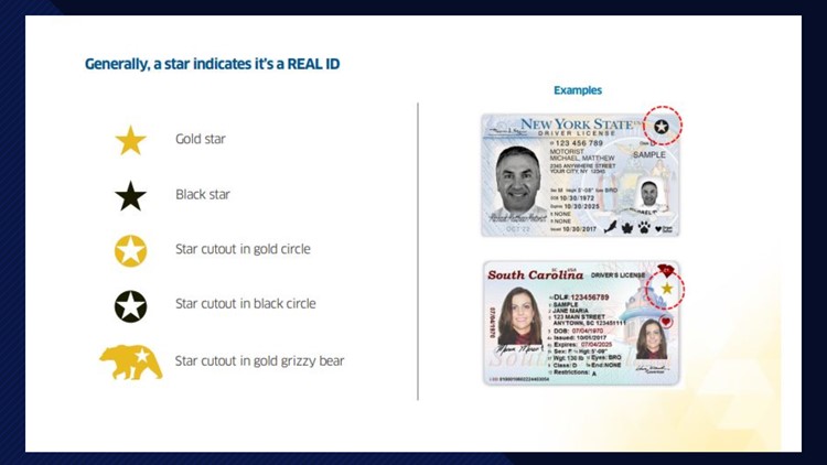 REAL ID Examples