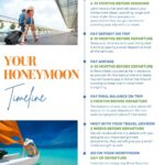 Honeymoon Timeline